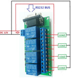 CE039 DC 12V 4Ch RS232 Relay Board SCM PC USB UART DB9 Remote Control Switch PLC Motor