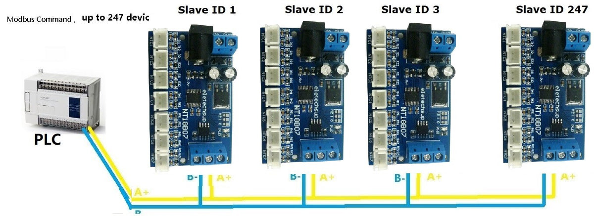 NT18B07 7CH DC12V RS485 10K NTC Thermistor Temperature Sensor Module Modbus Rtu UART PLC TB438 TB439