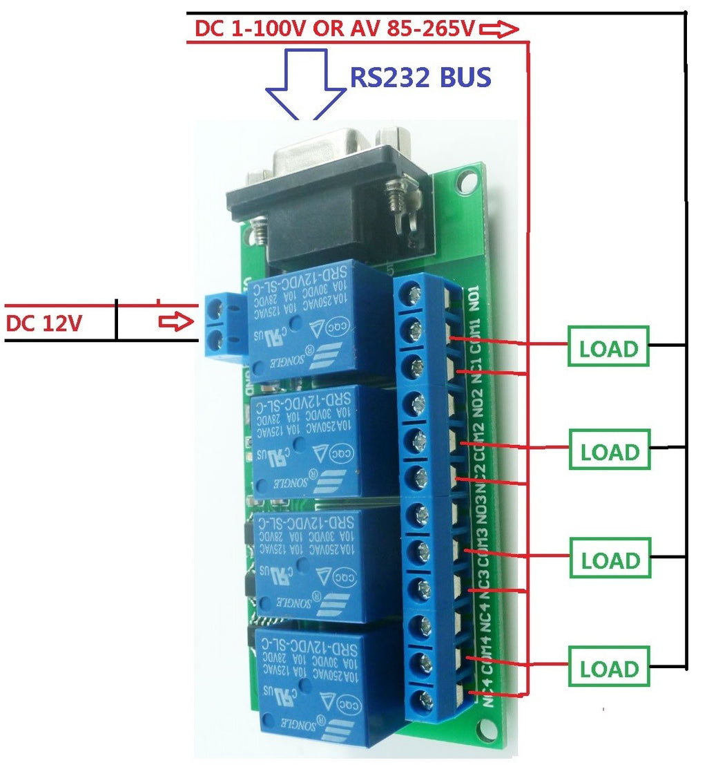 CE039 DC 12V 4Ch RS232 Relay Board SCM PC USB UART DB9 Remote Control Switch PLC Motor