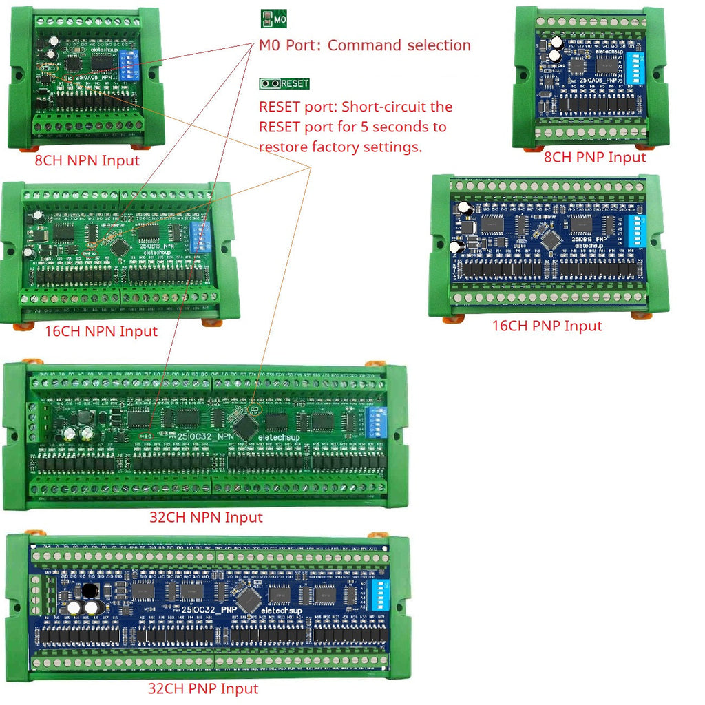 Modbus RS485 Remote IO Module – DMOS PNP Output & NPN/PNP Input Expansion Board 8/16/32 Channels for PLC Industrial Automation 25IOA08 25IOB16 25IOC32