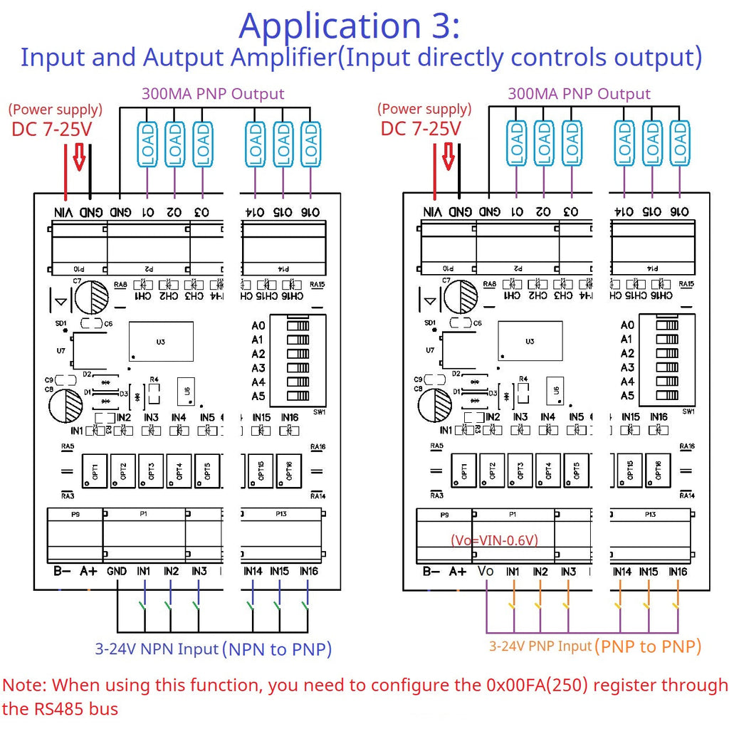 Modbus RS485 Remote IO Module – DMOS PNP Output & NPN/PNP Input Expansion Board 8/16/32 Channels for PLC Industrial Automation 25IOA08 25IOB16 25IOC32
