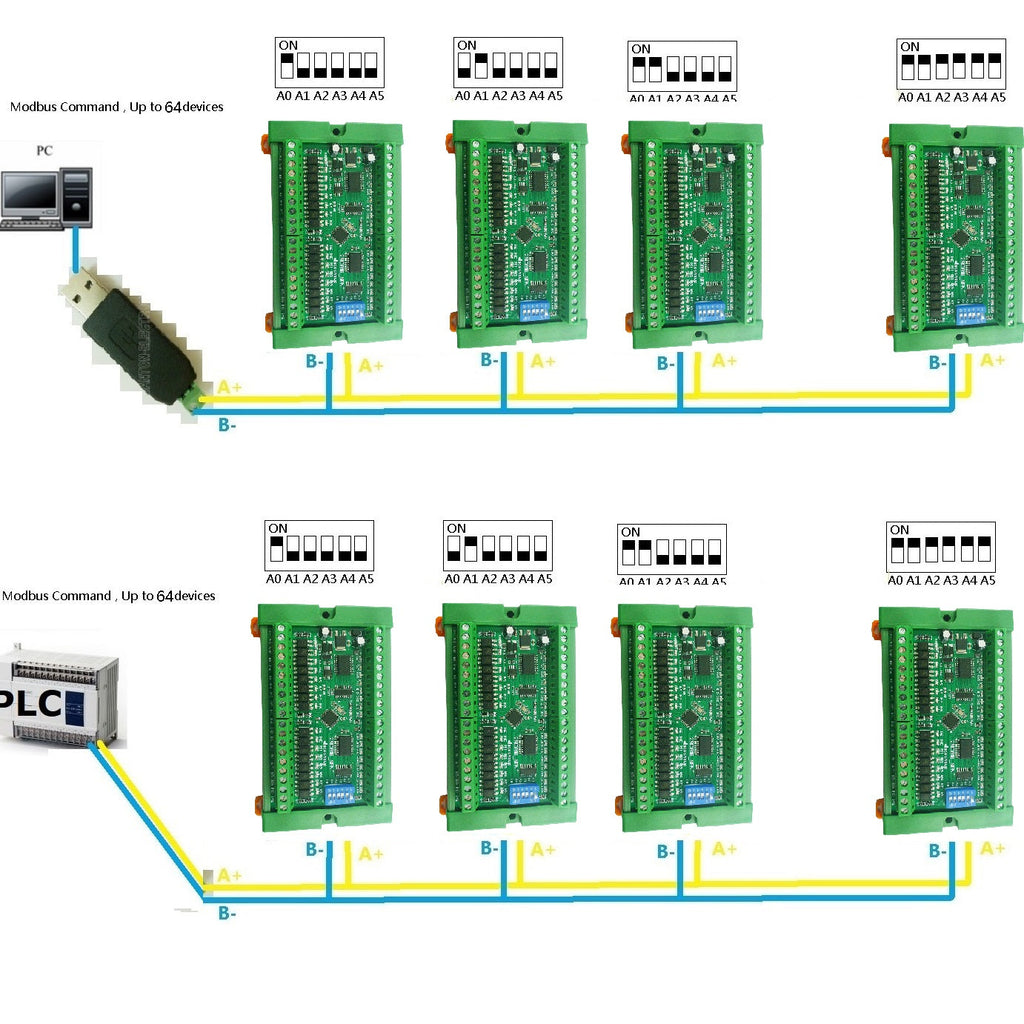 Modbus RS485 Remote IO Module – DMOS PNP Output & NPN/PNP Input Expansion Board 8/16/32 Channels for PLC Industrial Automation 25IOA08 25IOB16 25IOC32