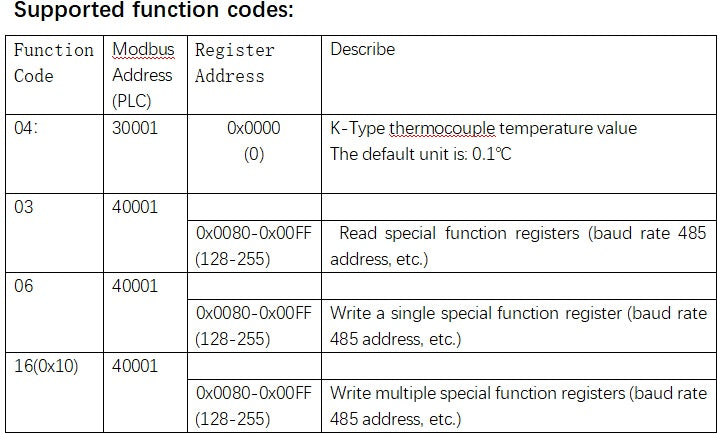 N4KTF32 32-Channel K-Type Thermocouple Temperature Module – MAX6675ISA+ 0-1024℃ RS485 Modbus Collector DC 7-25V for Industrial Monitoring