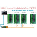 N4I6N06 DC 12V 24V 6CH 0-20MA 4-20mA Analog Input 4CH NPN Digital Input 6CH 10A Relay Output RS485 Modbus RTU IO Module