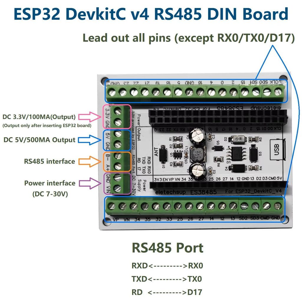 ES38485 ESP32 DevkitC V4 RS485 DIN Expansion Board 38PIN 2.4GHz WIFI BLE IOT Remote IO Development Board with 7-30V Power in 5V 3.3V out
