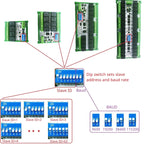RYR432D 32CH 20A DIN Rail Relay Module – RS485 Modbus RTU with DIP Switch Setup for PLC Industrial Automation Smart Home
