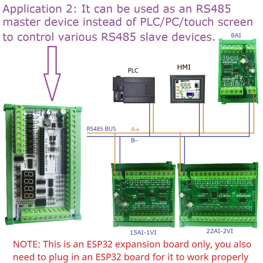 ESP32 38PIN IO Expansion Board ES32A08 Relay ES33B08 Opto-isolated Input 4x 0-10V 4x 4-20MA Digital Tube Display Automation