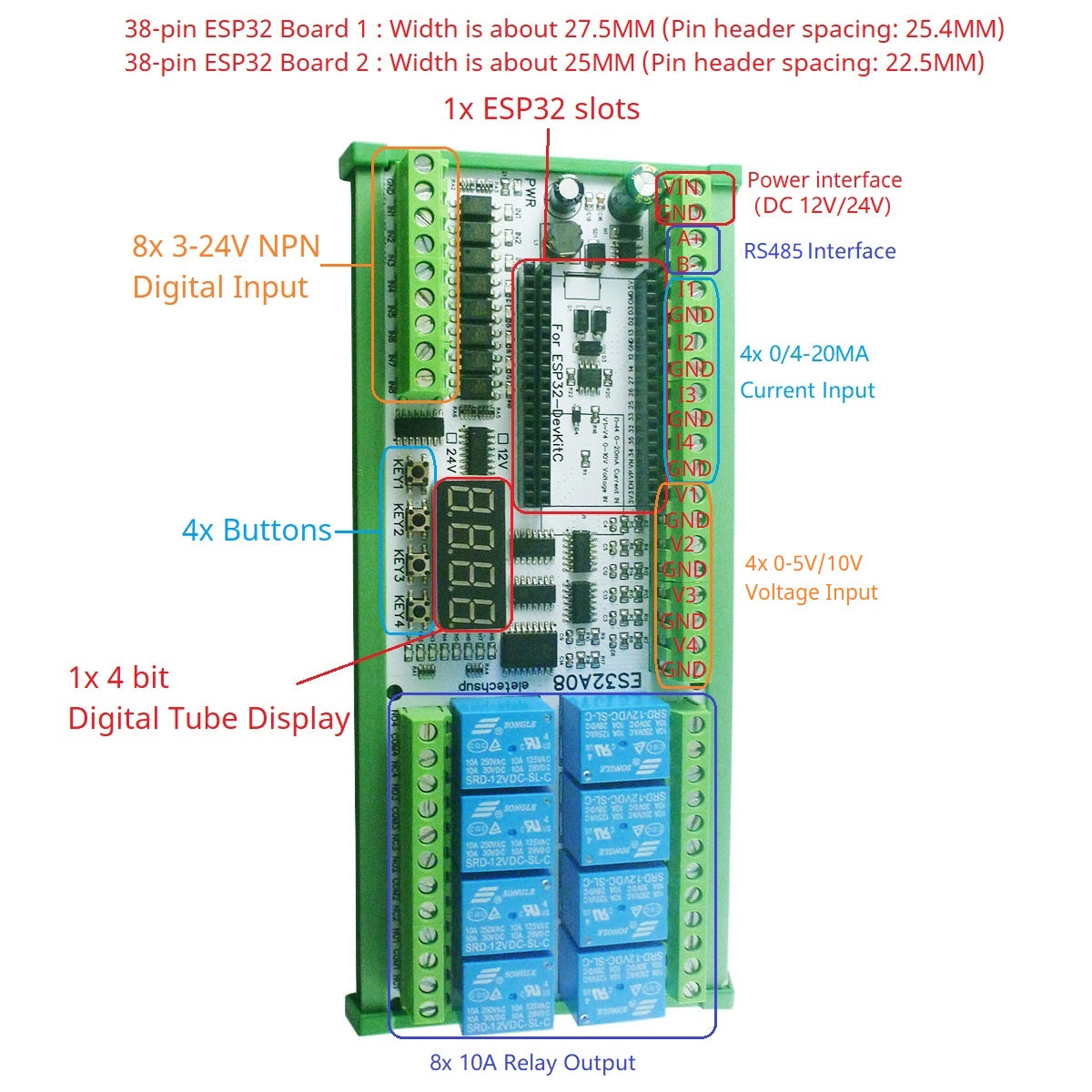 ESP32 38PIN IO Expansion Board ES32A08 Relay ES33B08 Opto-isolated Input 4x 0-10V 4x 4-20MA Digital Tube Display Automation