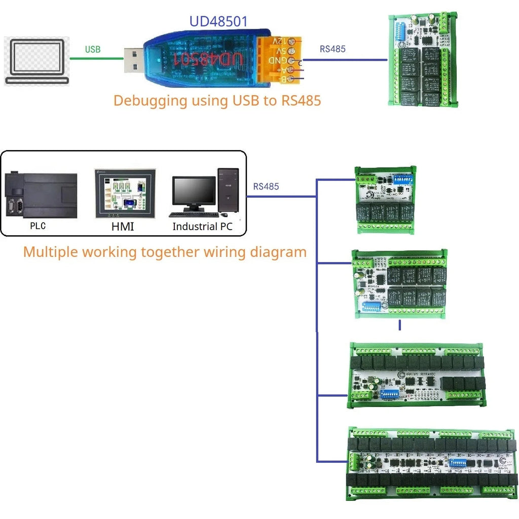 R4D3B16 16CH RS485 Modbus RTU Relay Module – DC 12V/24V Multifunction IO Expansion Board with 10A Output for PLC HMI Smart Home