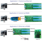 ETAIC04 ETVOD08 ETIOE16 Ethernet Remote IO Module – 4/8/16CH 10A Relay Modbus TCP RTU MQTT with RS485 DIN Rail for PLC SCADA