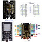 eletechsup ES30485 ESP32 RS485 DIN Rail Mount PLC Data Acquisition Board DC 7-30V Wide Voltage WiFi BT IOT MQTT Module
