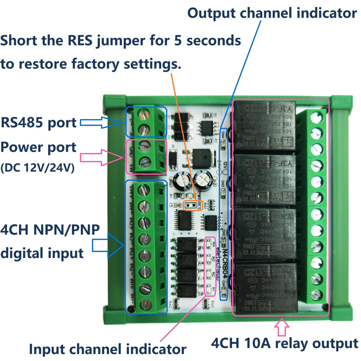 Multifunctional 4DI 4DO RS485 Remote Control Switch Watchdog Relay Board Wired Remote IO Pulse Counter Module Modbus RTU N4CRB04