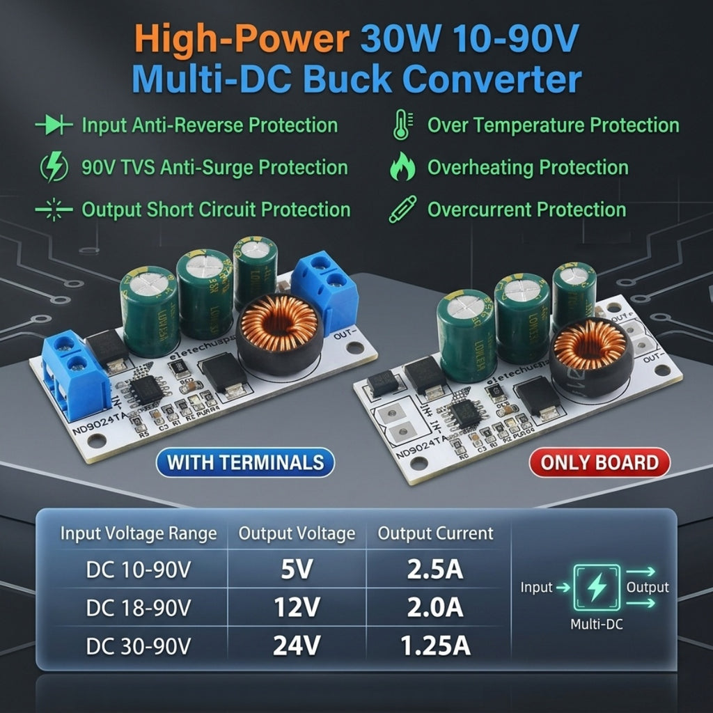 ND9024TA DC 10V-90V to 24V 12V 5V 2.5A Buck Module High Voltage Regulator for Electric Vehicle Battery Solar System Power Supply Converter