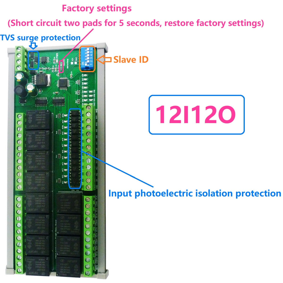 DC 12V 1/2/4/8/12 Channel Isolation DI-DO PLC IO Expanding Board RS485 Relay Module 10IOA01 10IOA02 10IOA04 10IOA08 10IOA12 Modbus RTU Code 01 05 15 02 03 06 16