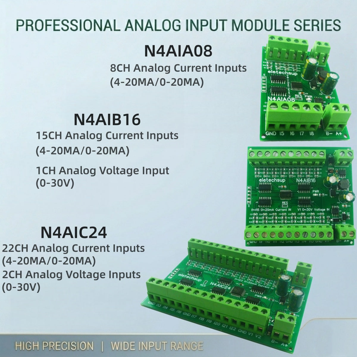 N4AIA08 N4AIB16 N4AIC24 8-24CH 4-20mA Current Transducer – RS485 Modbus RTU Analog Input Module with 12-bit ADC for PLC SCADA