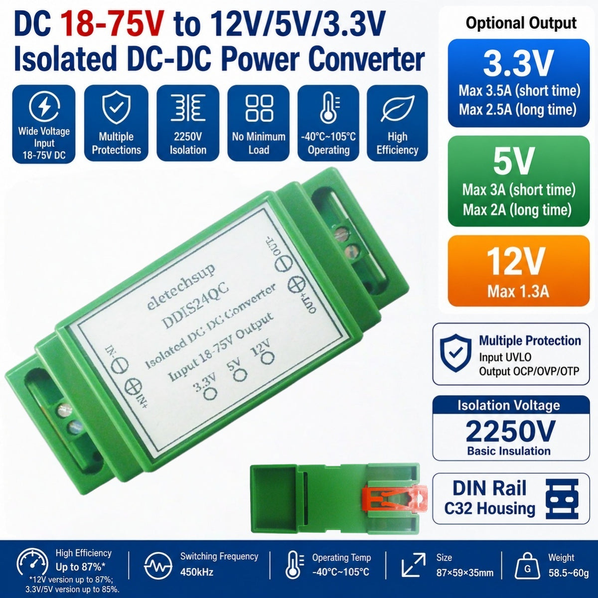 DDIS24QC 18-75V Wide Input to 12V 5V 3.3V Isolated DC-DC Power Supply 2250V Isolation DIN Rail Module for PLC