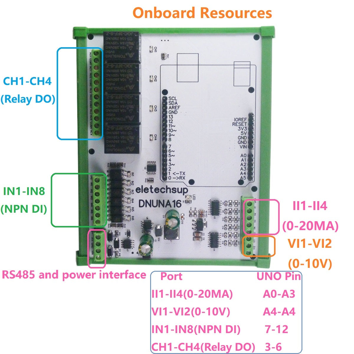 DNUNA16 6AI 6DI 4DO RS485 I/O Expansion Board for Arduino UNO R3 DC 7-30V Analog Data Acquisition Module 0-20mA 4-20mA 0-10V