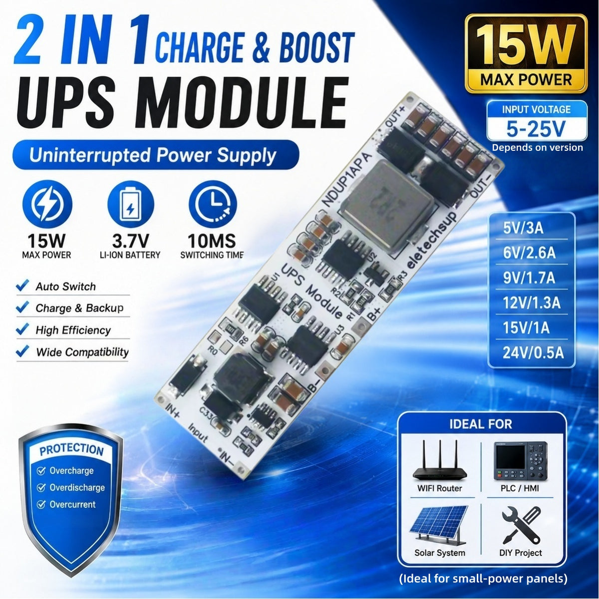 NDUP1APA 15W 2-in-1 UPS Module – 5-24V Uninterruptible Power Supply with 3.7V/4.2V Li-ion Battery Charger & Booster for Router PLC IoT