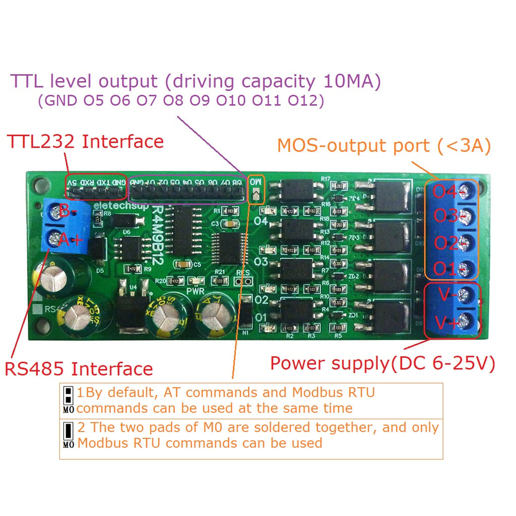 R4W9B12 4CH MOS Tube Output Control Board – RS485 Modbus RTU PLC Expansion Module with 3A NPN Output for LED Dimmer Valve Driver DC 6-25V