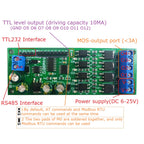 R4W9B12 4CH MOS Tube Output Control Board – RS485 Modbus RTU PLC Expansion Module with 3A NPN Output for LED Dimmer Valve Driver DC 6-25V