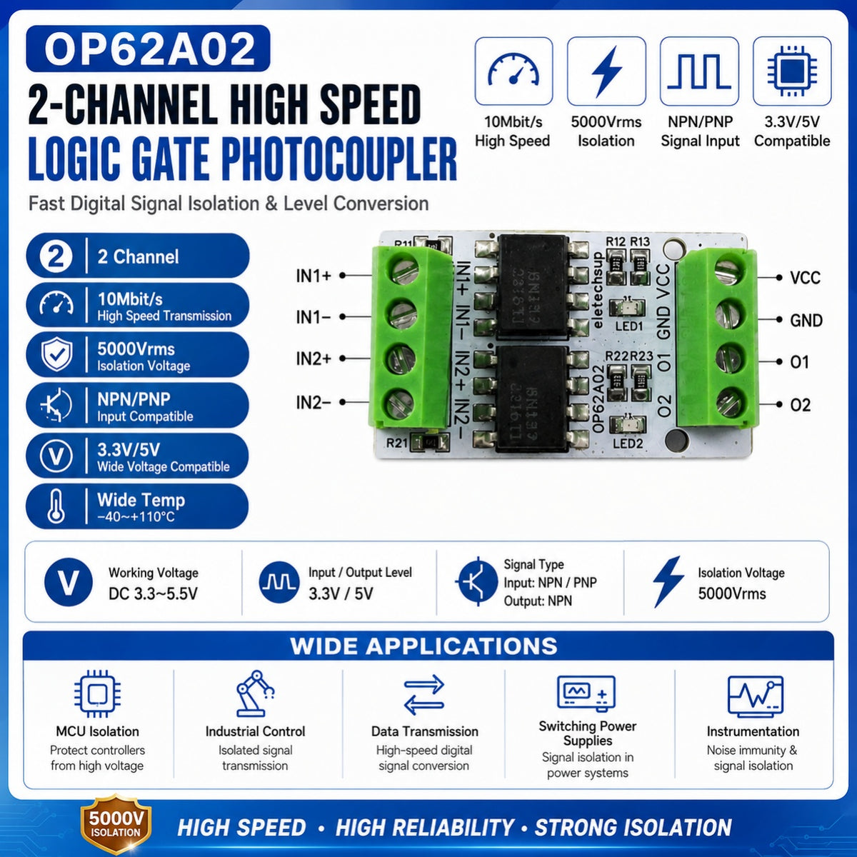 OP62A02 Eletechsup 2CH 10MHz High Speed Photoelectric Isolation Module 5000Vrms 3.3V 5V NPN PNP Level Converter for Arduino ESP8266
