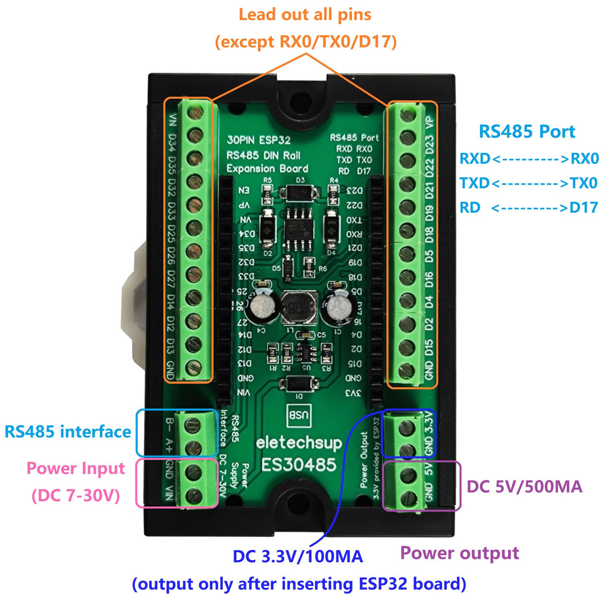 eletechsup ES30485 ESP32 RS485 DIN Rail Mount PLC Data Acquisition Board DC 7-30V Wide Voltage WiFi BT IOT MQTT Module