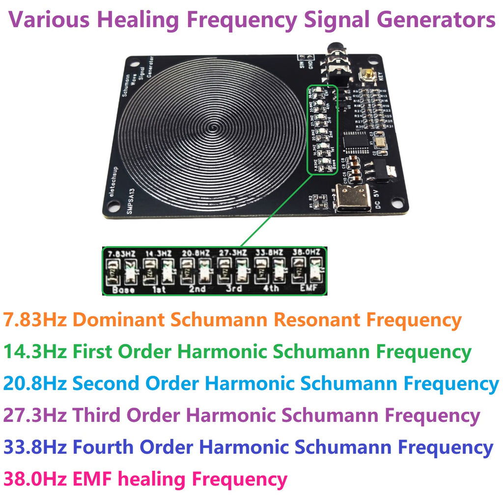 SMPSA13 7-38Hz Schumann Resonance Scalar Generator – 7.83Hz Earth Frequency Harmonic Cycle Device for Grounding, EMF Protection & Mental Wellness