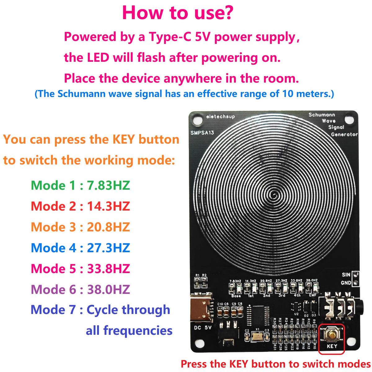 SMPSA13 7-38Hz Schumann Resonance Scalar Generator – 7.83Hz Earth Frequency Harmonic Cycle Device for Grounding, EMF Protection & Mental Wellness