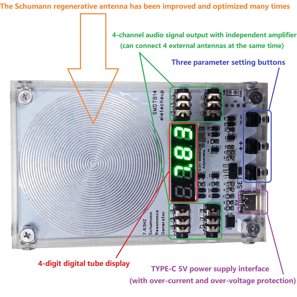 SMDTB14 4CH 7.83Hz Schumann Resonance Pure Sine Wave Generator Adjustable 0.01-9999Hz DAC Type-C Audio Output