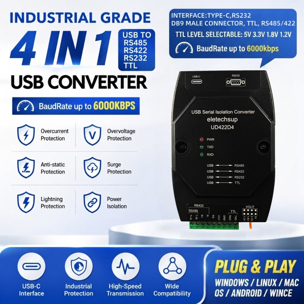 UD422D4 Industrial USB-C to RS485 RS422 RS232 TTL 4-in-1 Converter 2.5KV Isolation Surge Protection, UART Serial Adapter for PLC