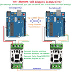 R485P32 ESP32 RS485 Interface Expander Smart Home IOT DIY Master-Slave Module 485 TO TTL 232 Converter for Solar inverters Smart Meters