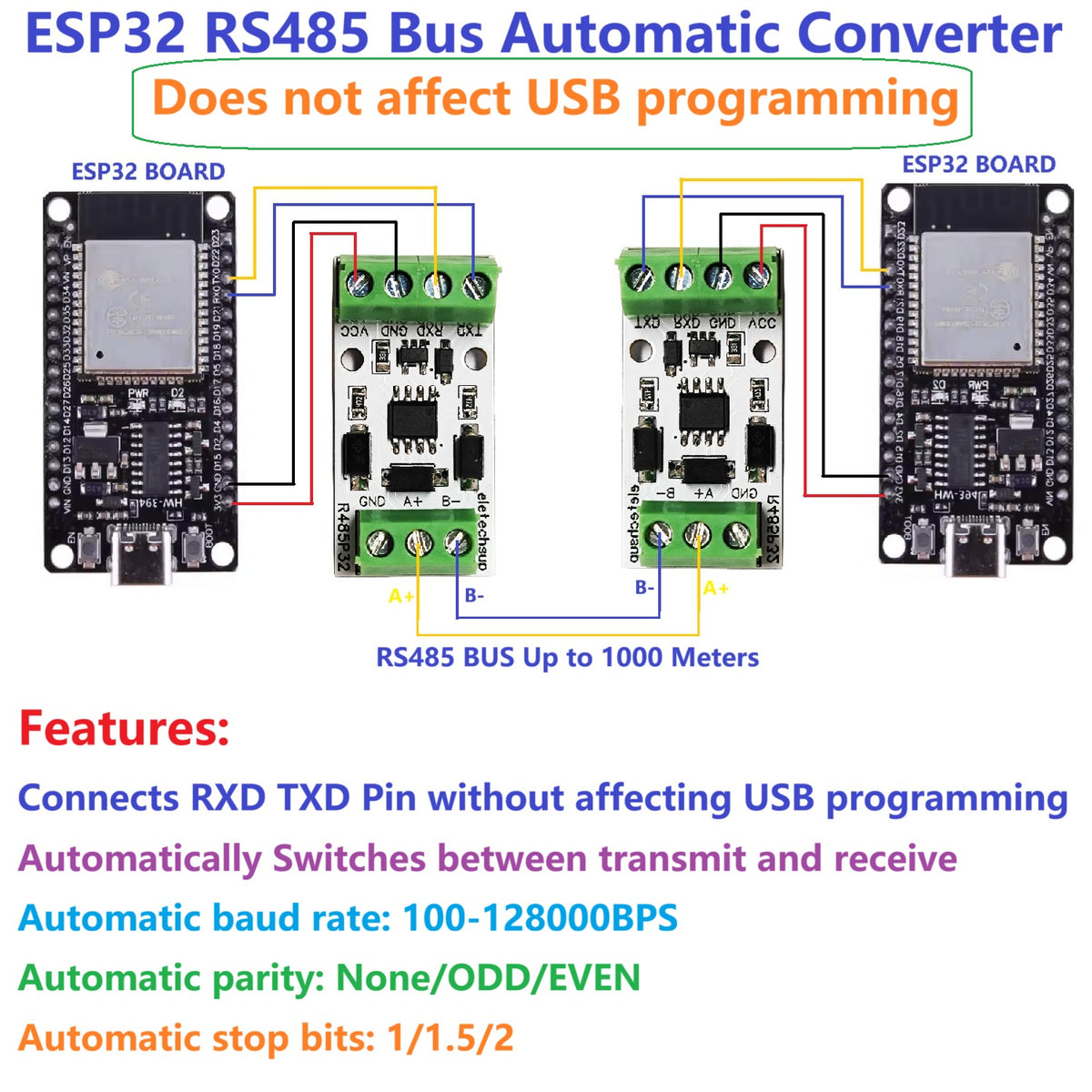 R485P32 ESP32 RS485 Interface Expander Smart Home IOT DIY Master-Slave Module 485 TO TTL 232 Converter for Solar inverters Smart Meters