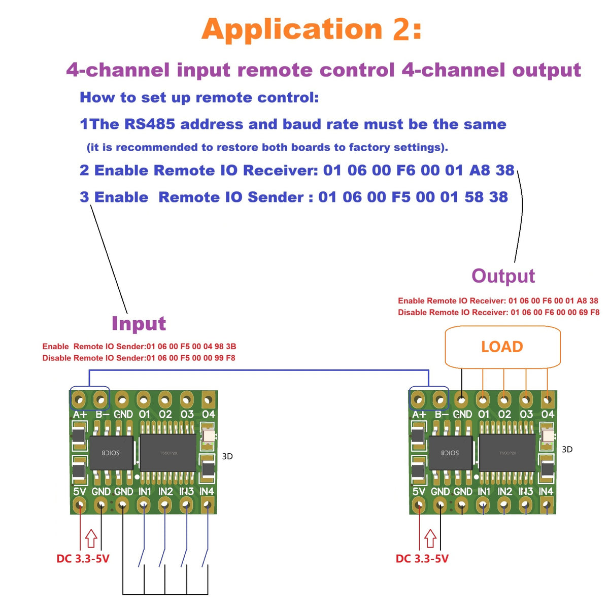 4DI-4DO Modbus RTU RS485 IO Module NPN PNP Pulse Counter PLC R4PLB04