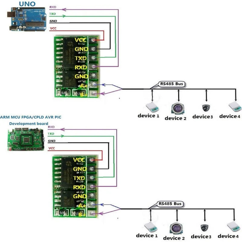 R411A01 R411B01 Mini Automatic Control SP485 IC 3.3V 5V RS485 To TTL 232 Module UART Serial Port To 485 BUS Converter For UNO MEGA MCU AVR