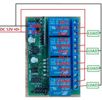 RF33A04 RC43A04 433MHz 4CH Rolling Code Remote Control – HCS301 Keeloq Keyfob Transmitter for Garage Door Motor Gate LED Smart Home