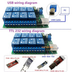 UD23A08 8-Channel Serial Relay Controller – USB/TTL/RS232 Multi-Voltage Smart Switch for PLC Automation & Industrial Control