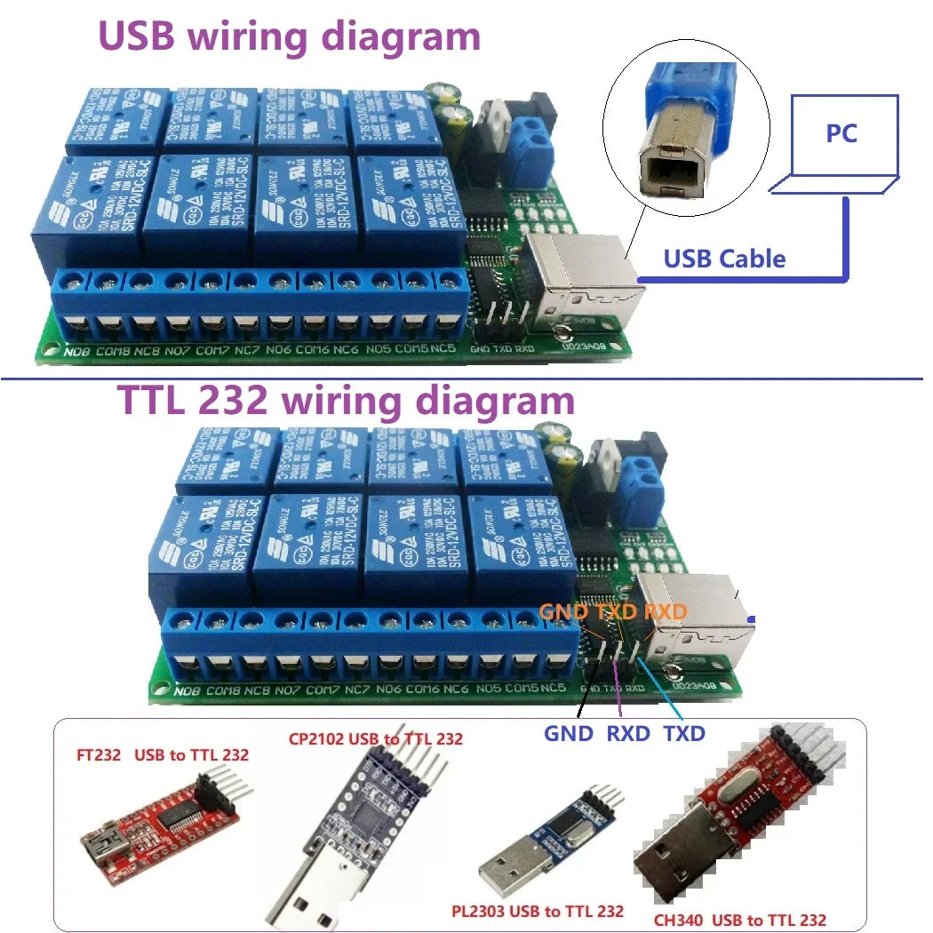 UD23A08 8-Channel Serial Relay Controller – USB/TTL/RS232 Multi-Voltage Smart Switch for PLC Automation & Industrial Control