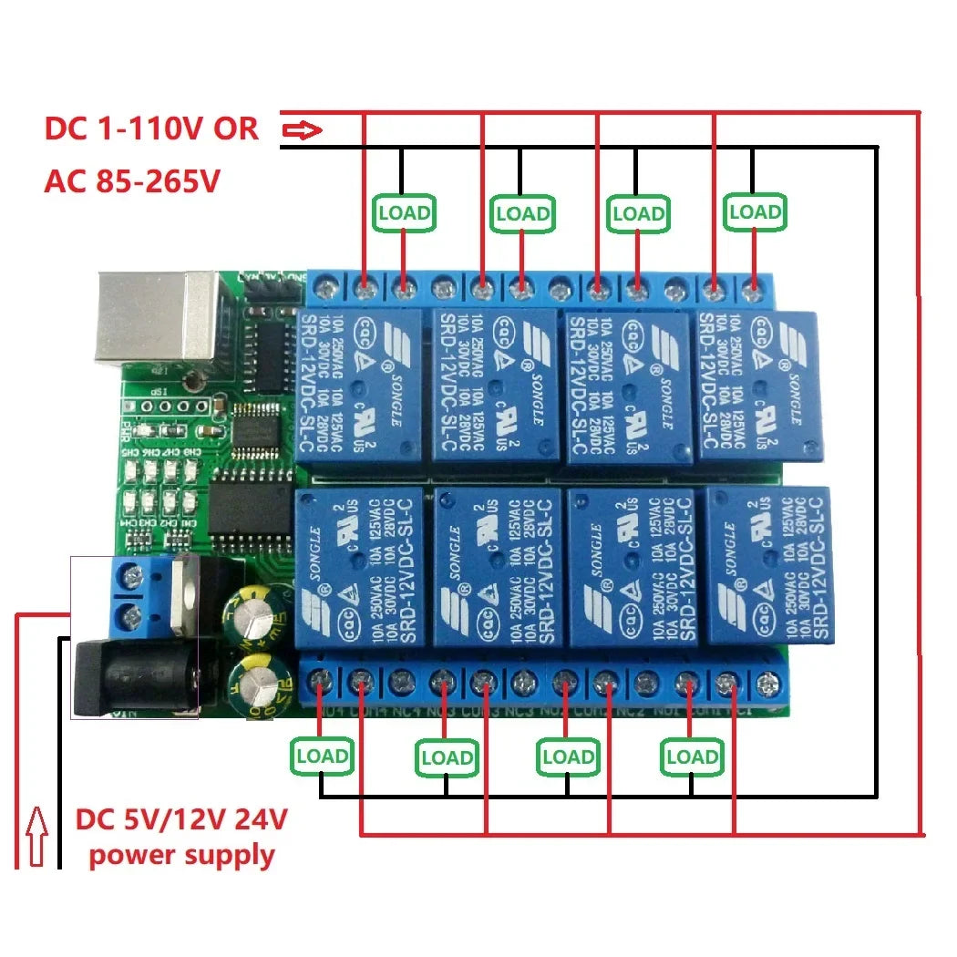 UD23A08 8-Channel Serial Relay Controller – USB/TTL/RS232 Multi-Voltage Smart Switch for PLC Automation & Industrial Control