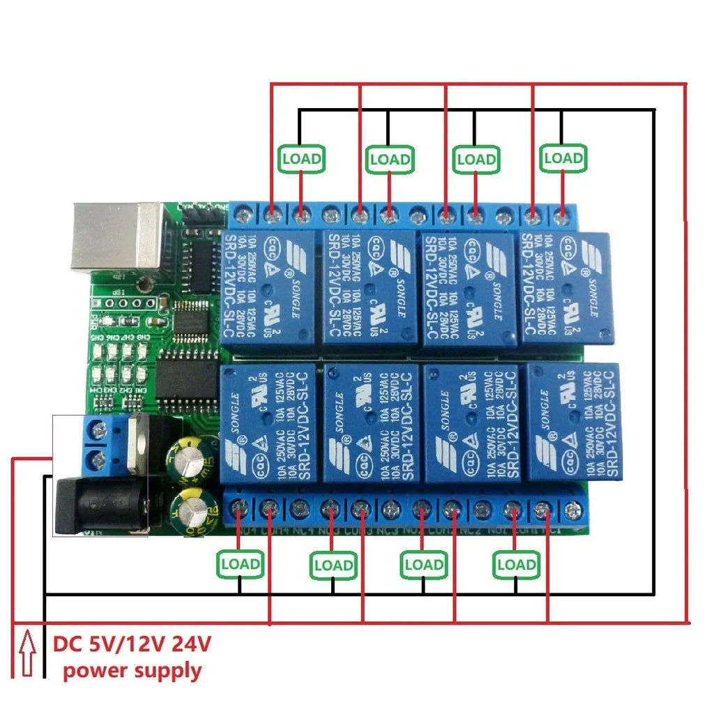 UD23A08 8-Channel Serial Relay Controller – USB/TTL/RS232 Multi-Voltage Smart Switch for PLC Automation & Industrial Control