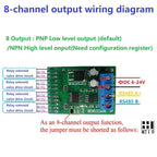 N4DIG08 8CH Modbus RTU Controller Module – UART/RS485 PLC Expansion Board with Digital I/O for Arduino UNO MEGA NANO STM32 AVR PIC