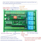 ES32C14 ESP32 Multifunction Expansion Board 2AO 2AI 4DI 4DO for Arduino WEB MQTT Ethernet Network Http
