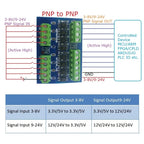 OP31C08 8CH Opto-Isolation Logic Level Converter – 3.3V/5V/12V/24V NPN/PNP Bidirectional GPIO Module with 3000V Isolation for Arduino PLC MCU