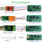 RT39D01 RT48D02 RT59E02 RT6AF02 TB196 UD67A01 UD68B01 2.4G Wireless Transceiver – TTL RS232 RS485 TYPE-C USB Multifunction UART Module for Arduino ESP8266 ESP32 Modbus RTU