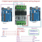 OP62A02 Eletechsup 2CH 10MHz High Speed Photoelectric Isolation Module 5000Vrms 3.3V 5V NPN PNP Level Converter for Arduino ESP8266