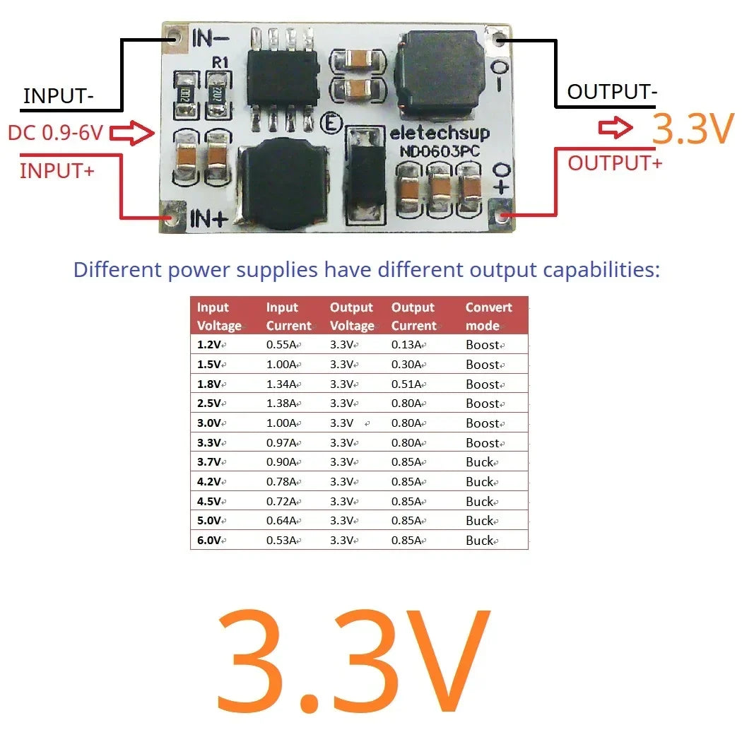 ND0603PC DC-DC Buck-Boost Converter Module 0.9-6V (Start from 0.9V) to 3V/3.3V/4.2V/5V Auto Voltage Regulator for Arduino ESP32 ESP8266
