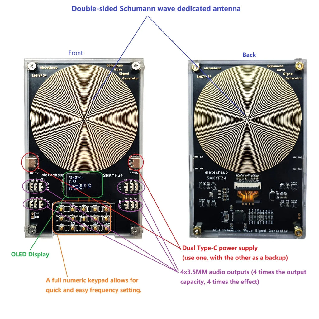 SMKYF34 4CH 0.01-500KHz High-Precision 7.83 Resonance Generator Ultra Low Frequency OLED Generator Resonator Meditation Sleep Aid Device