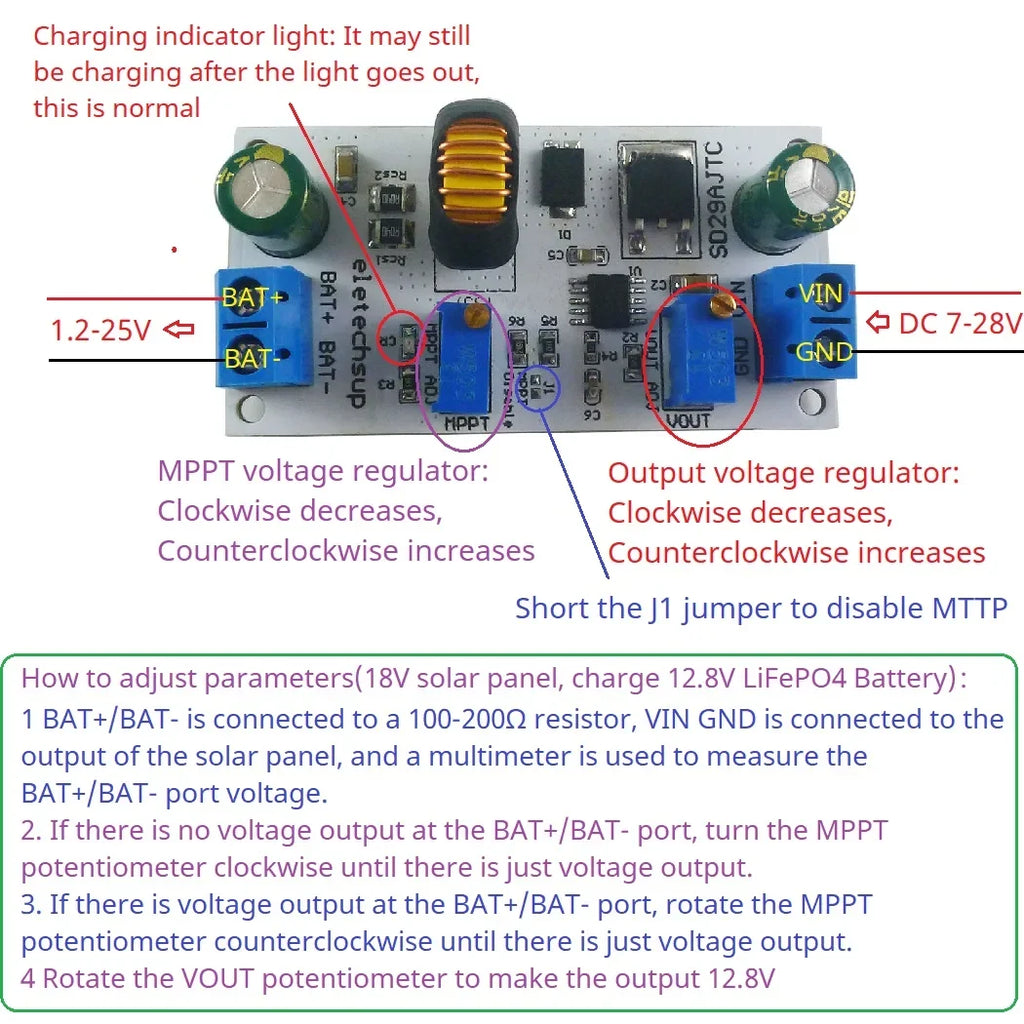 SD29AJTC MPPT Solar Charge Controller Module 7-28V to 1.2-25V DC-DC Buck Battery Charger 1A 2A 4A for Li-ion LiPo LiFePO4 LTO