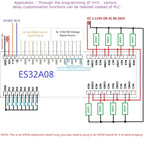 ESP32 38PIN IO Expansion Board ES32A08 Relay ES33B08 Opto-isolated Input 4x 0-10V 4x 4-20MA Digital Tube Display Automation
