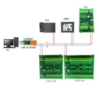N4AIA08 N4AIB16 N4AIC24 8-24CH 4-20mA Current Transducer – RS485 Modbus RTU Analog Input Module with 12-bit ADC for PLC SCADA