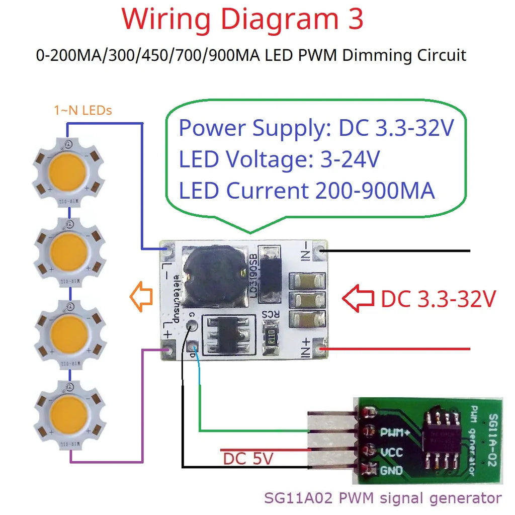 DC 3.3-32V LED Dimmer Constant Current Driver Controller LD3190SB